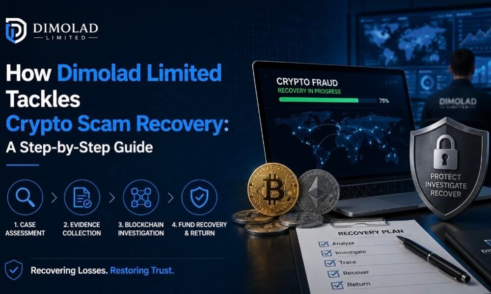 How Dimolad Limited Tackles Crypto Scam Recovery: A Step-by-Step Guide