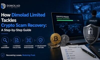 How Dimolad Limited Tackles Crypto Scam Recovery: A Step-by-Step Guide