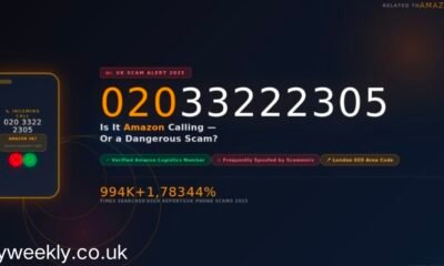 02033222305: Is It Really Amazon Calling You — or a Sophisticated Scam?