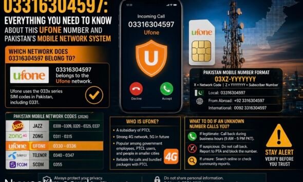 03316304597: Everything You Need to Know About This Ufone Number and Pakistan's Mobile Network System