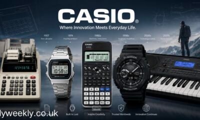 casîo and the Timeless Reinvention of Everyday Technology